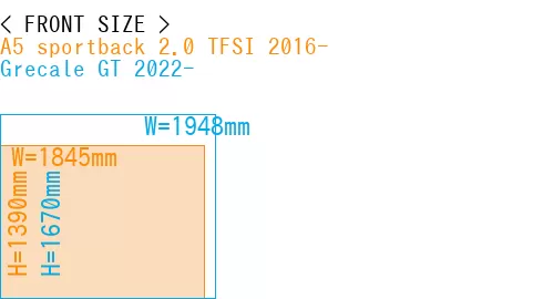 #A5 sportback 2.0 TFSI 2016- + Grecale GT 2022-